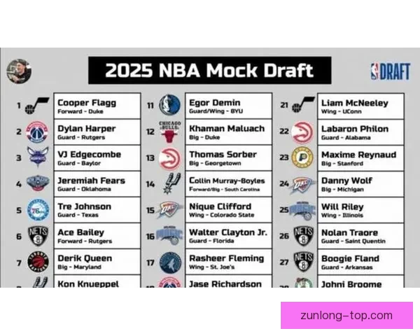 NBA扩军被批为圈钱之举 新增两支队伍恐成摆烂中心 NBA扩军被批为圈钱之举 新增两支队伍恐成摆烂中心