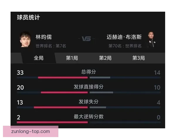 世界杯精准预测比分策略 提升你的竞猜水平 赢取丰厚奖励 世界杯精准预测比分策略 提升你的竞猜水平 赢取丰厚奖励