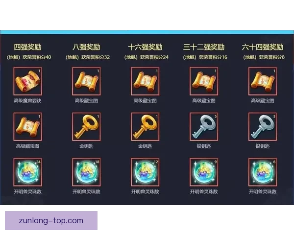 世界杯精彩对决全攻略：精准竞猜胜负赢取丰厚奖励