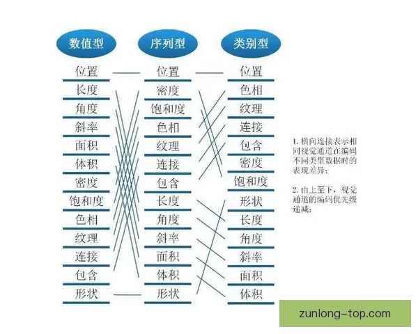 资深视角解析足球竞猜思路与赛前数据走势结合实战投注技巧揭秘